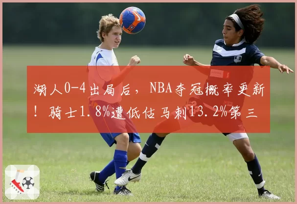湖人0-4出局后，NBA夺冠概率更新！骑士1.8%遭低估马刺13.2%第三